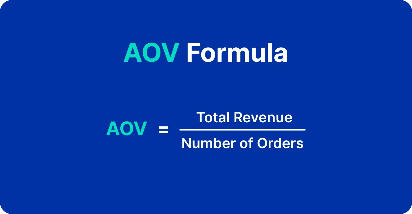 AOV Formula AOV Formula