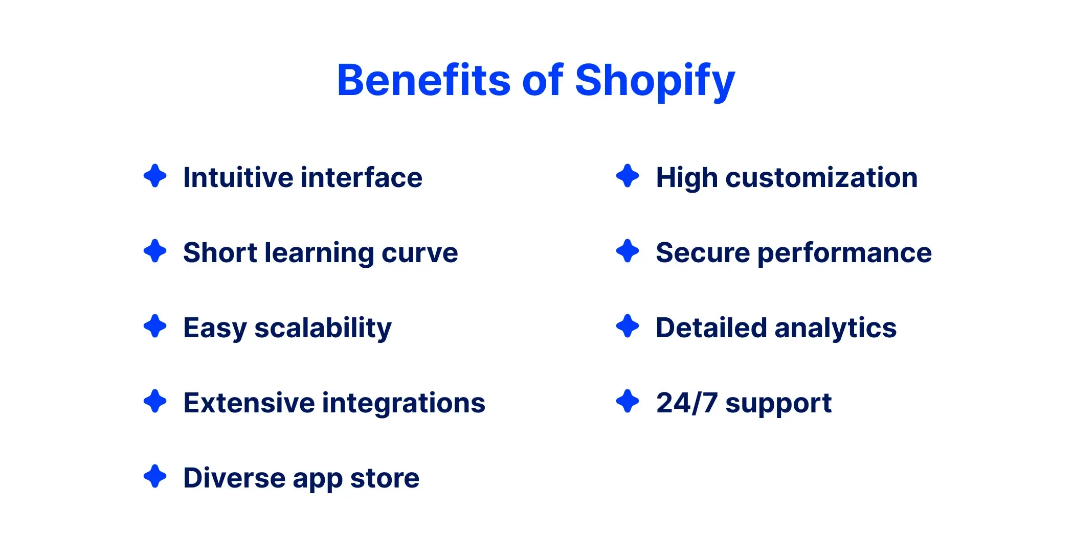 Benefits of Shopify