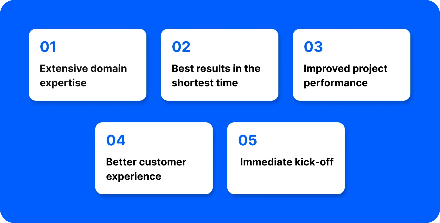 Benefits of hiring a Shopify expert Benefits of hiring a Shopify expert