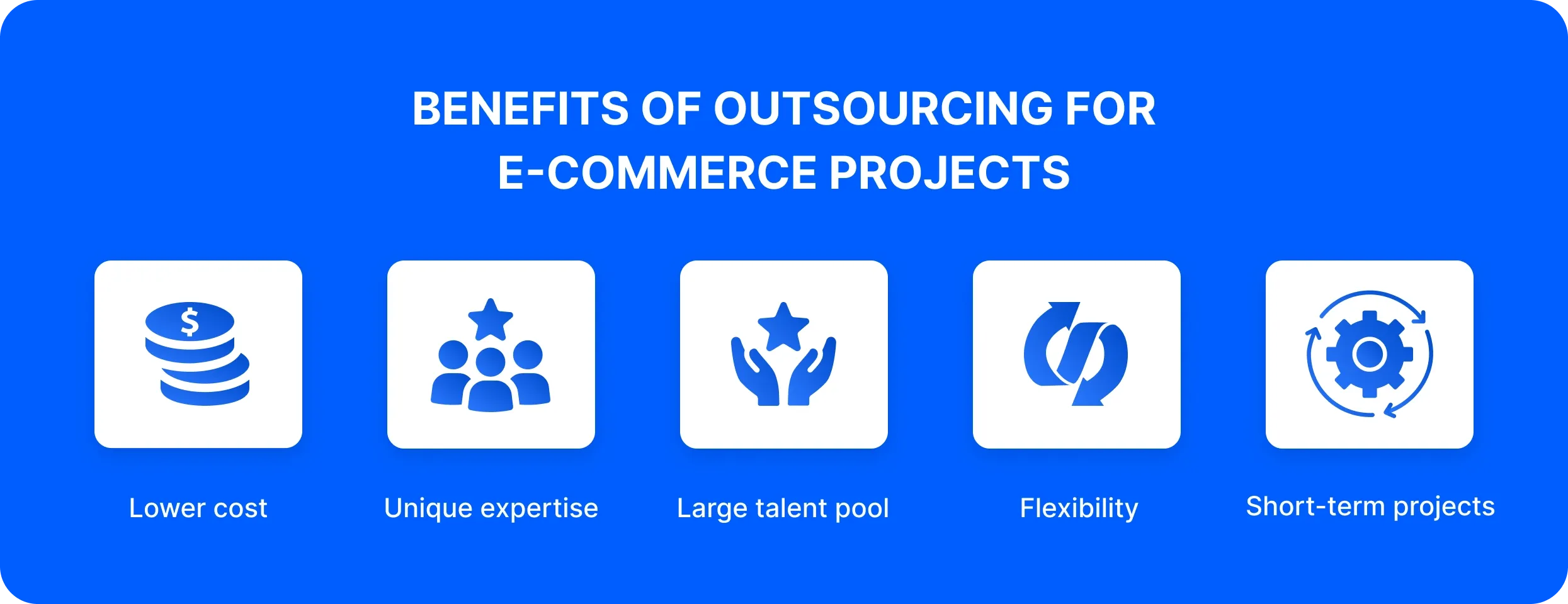 Benefits of outsourcing e-commerce software development