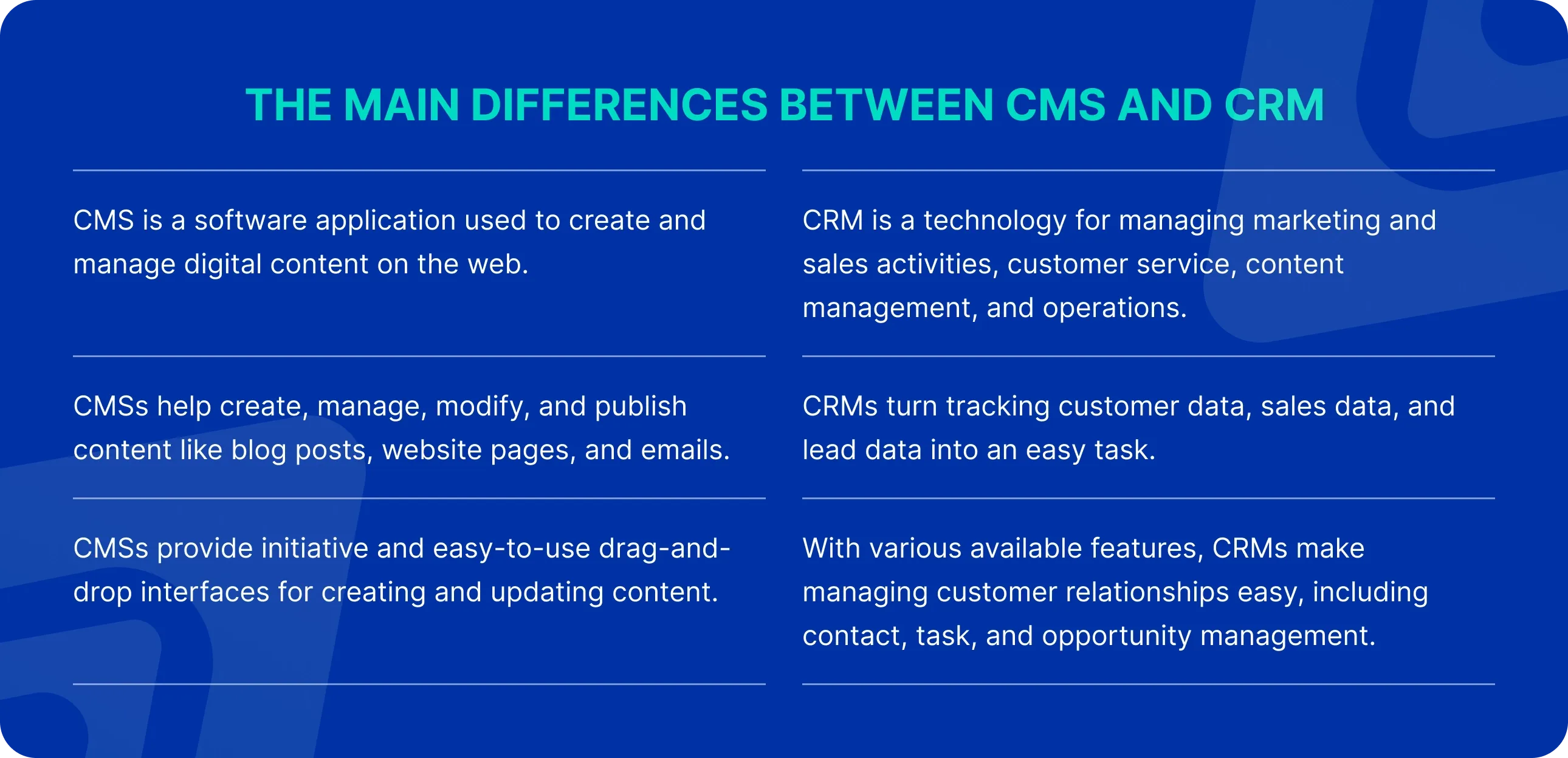 CMS vs CRM CMS vs CRM