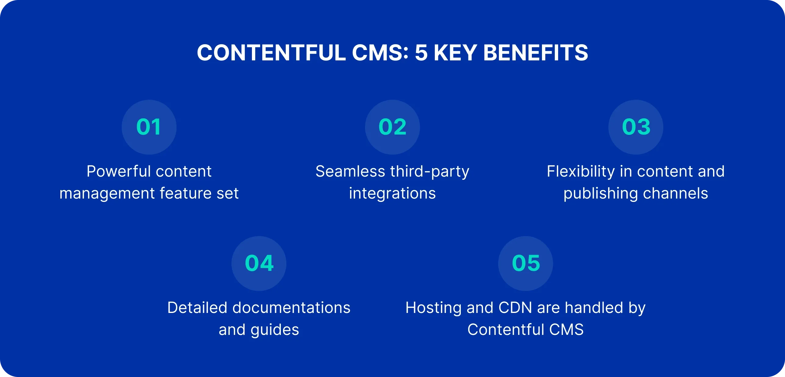 Contentful CMS: 5 key benefits