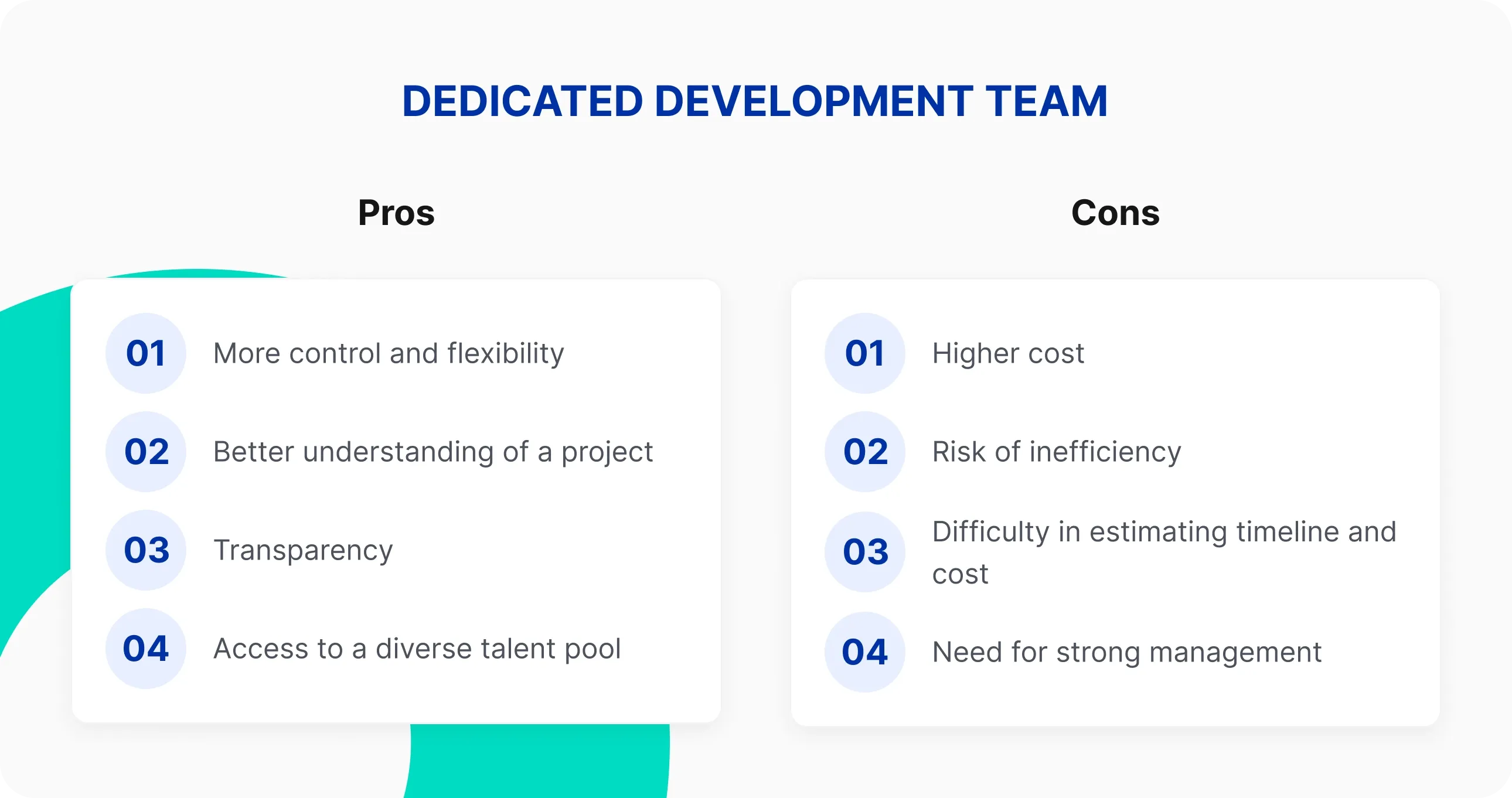Dedicated Development Team Pros and Cons