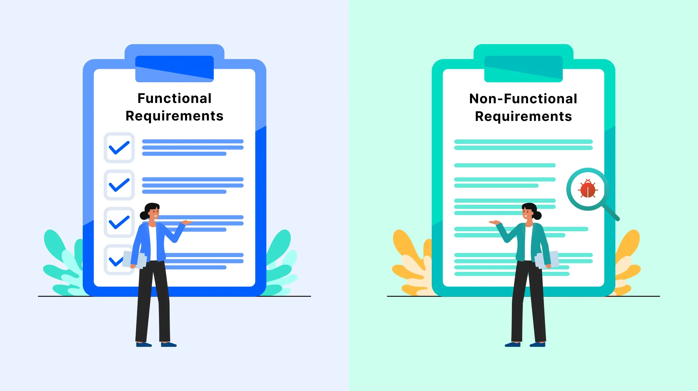 Functional and Non-Functional Requirements