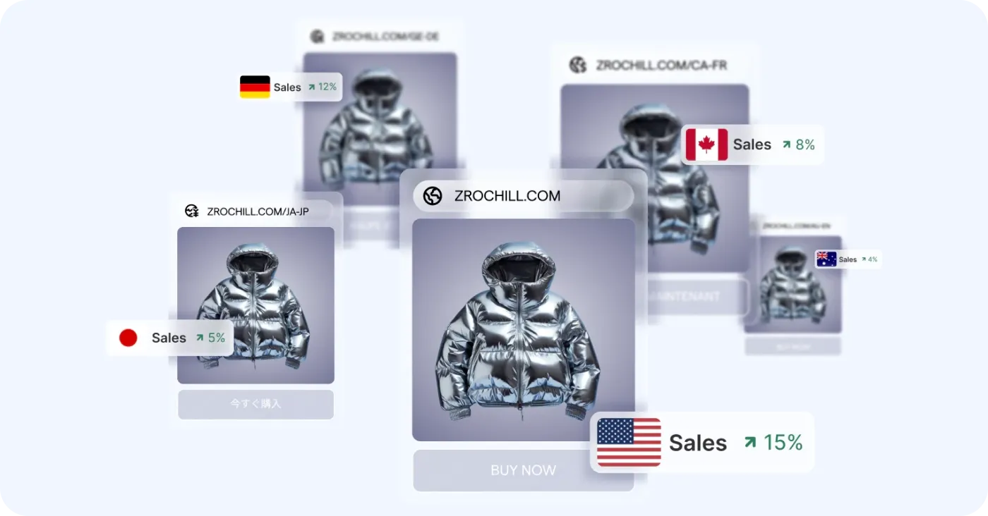 Introducing Shopify Markets Pro Introducing Shopify Markets Pro