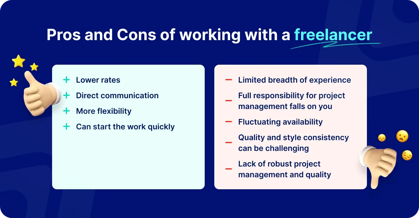 Pros and Cons of working with a freelancer Pros and Cons of working with a freelancer