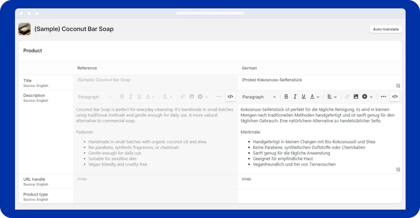 Shopify global selling Shopify global selling
