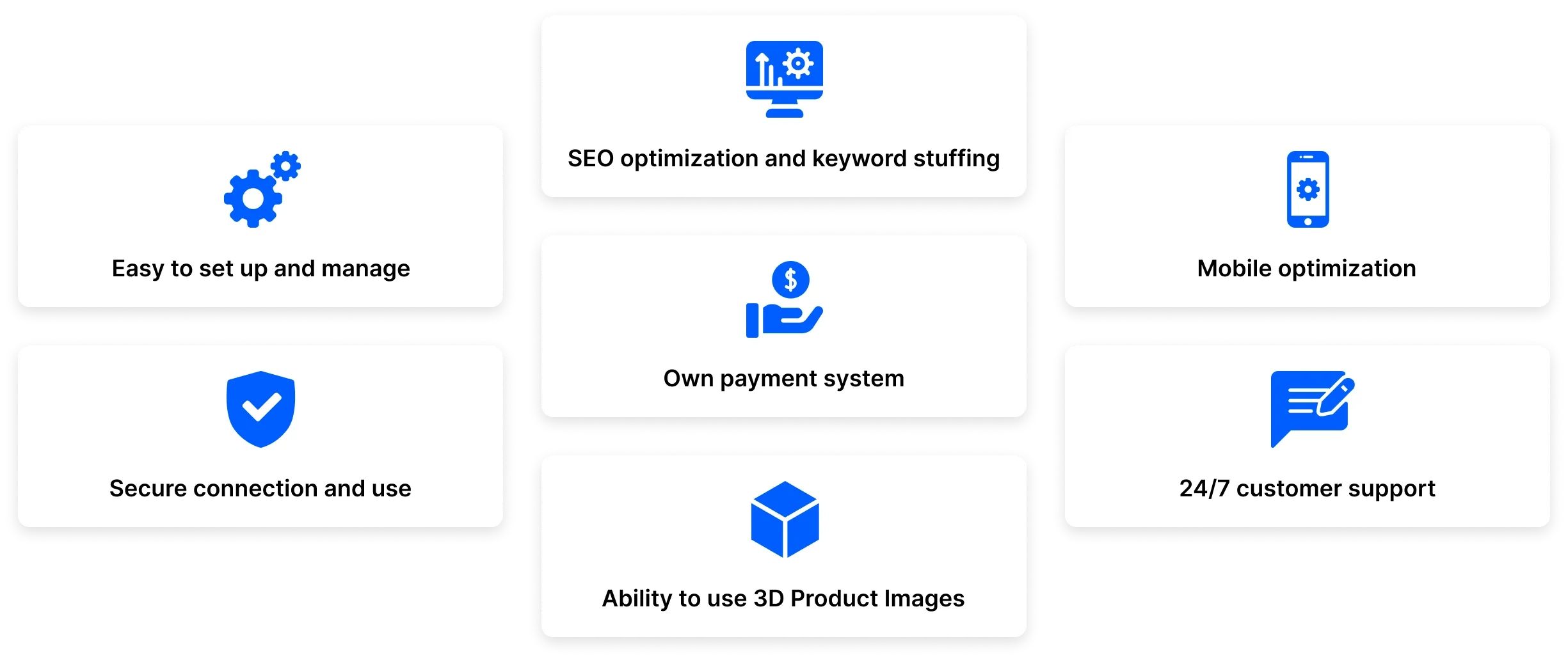 Shopify Benefits Shopify Benefits