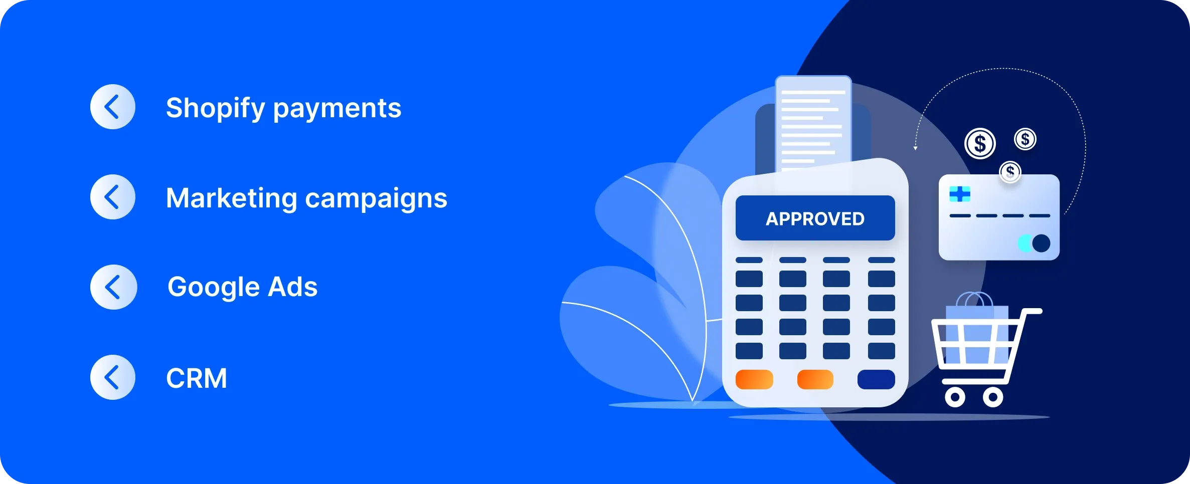 Shopify POS Features Shopify POS Features