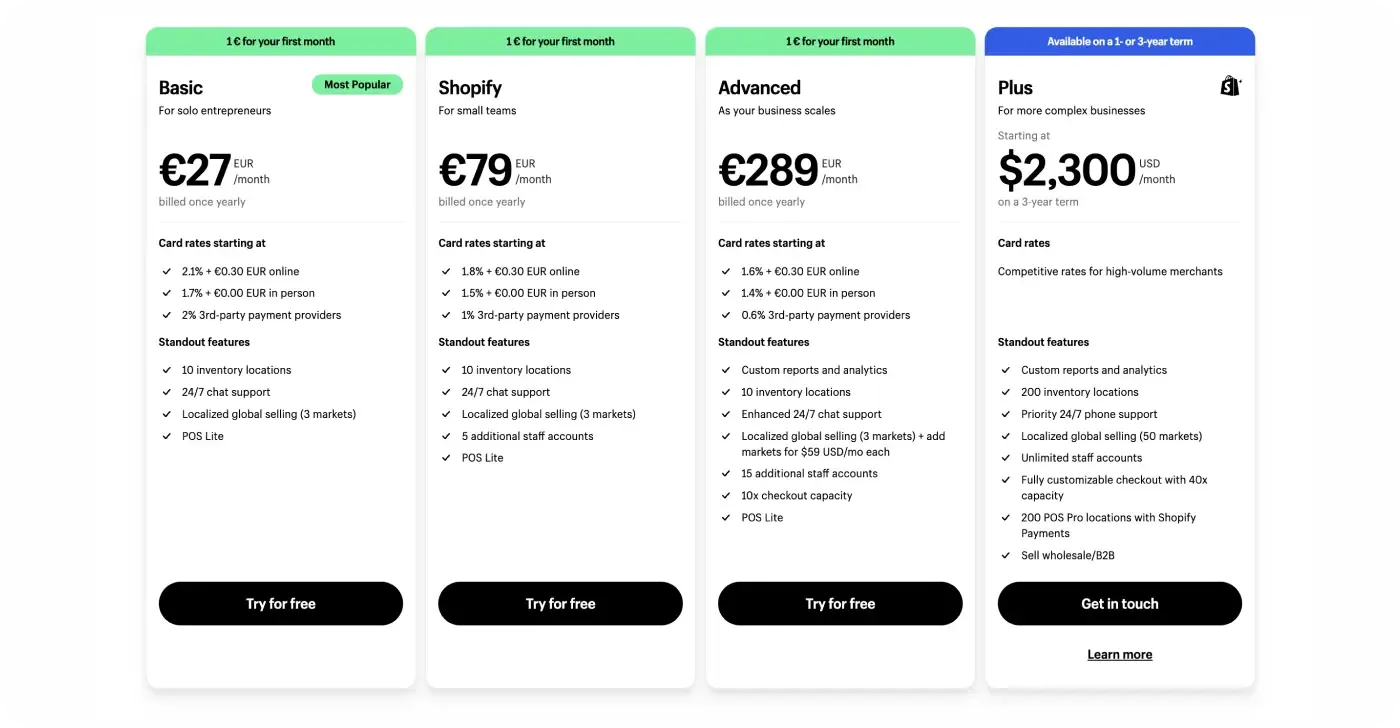 Shopify Plans