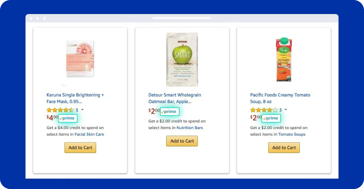 how is Shopify different from Amazon how is Shopify different from Amazon